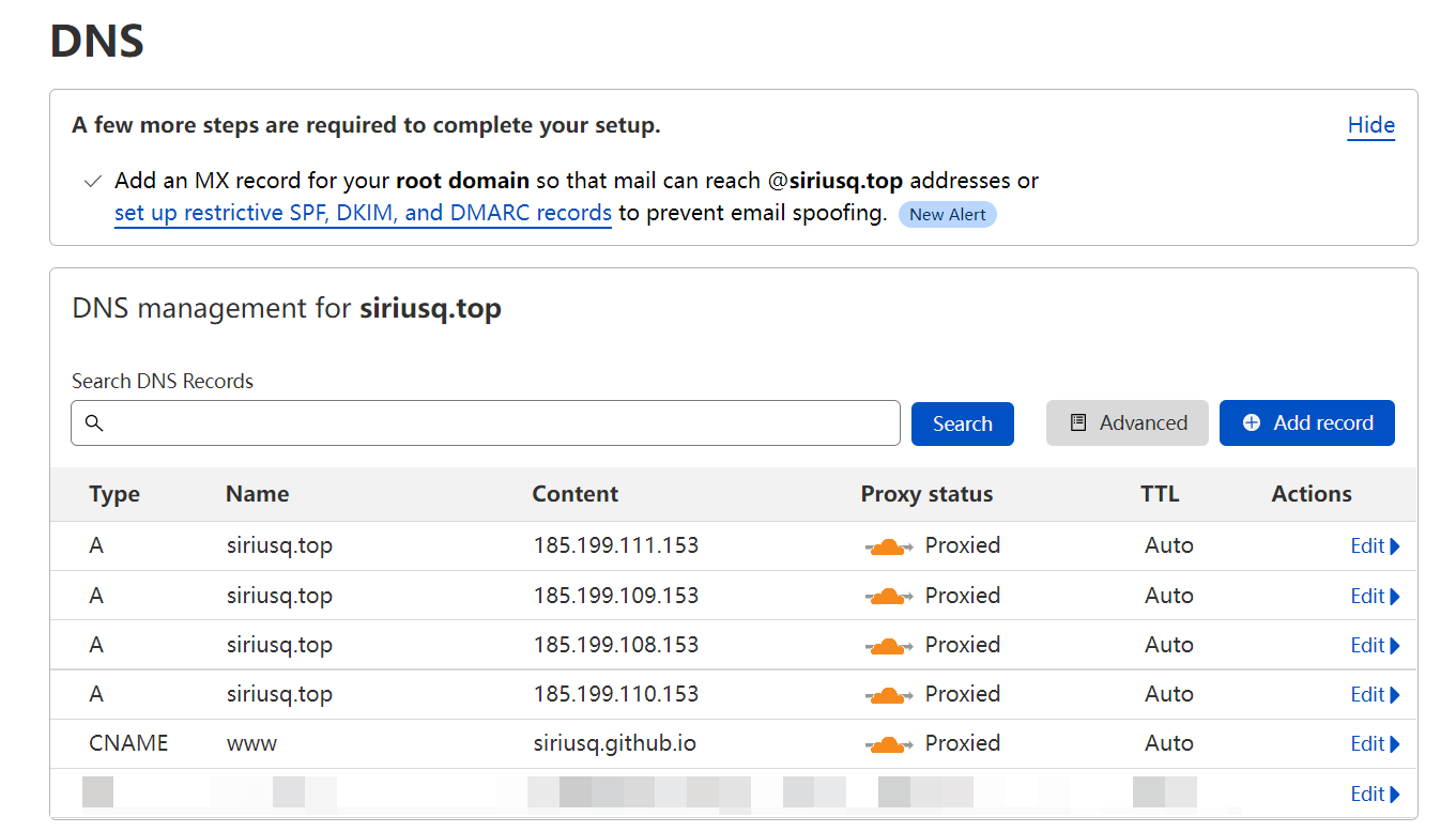 Proxy Status