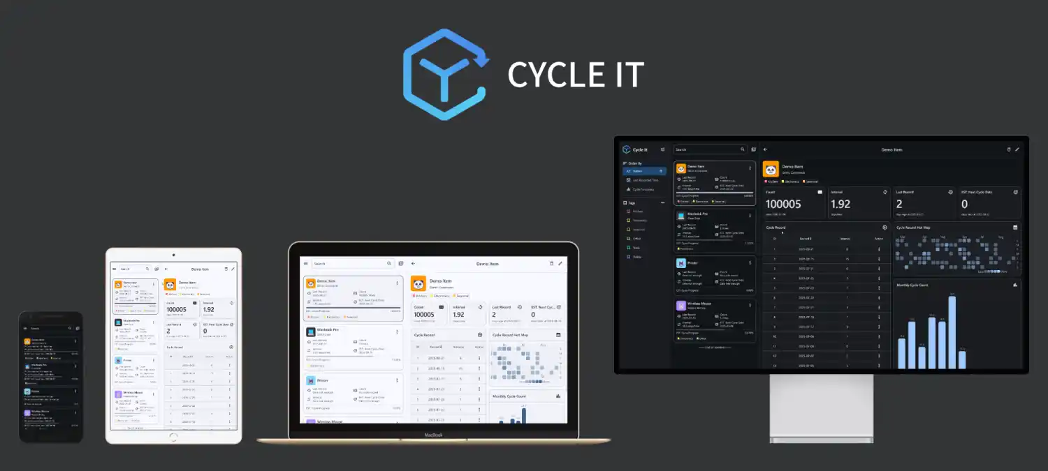 Cycle It